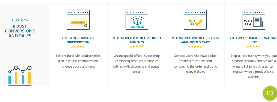 Yith rabatkode, Yithemes