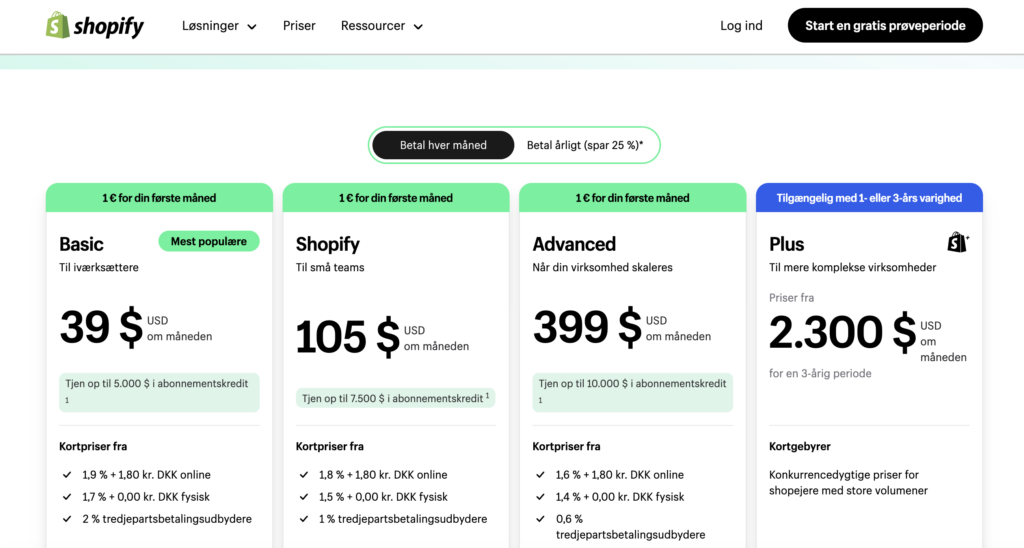 Shopify priser per måned